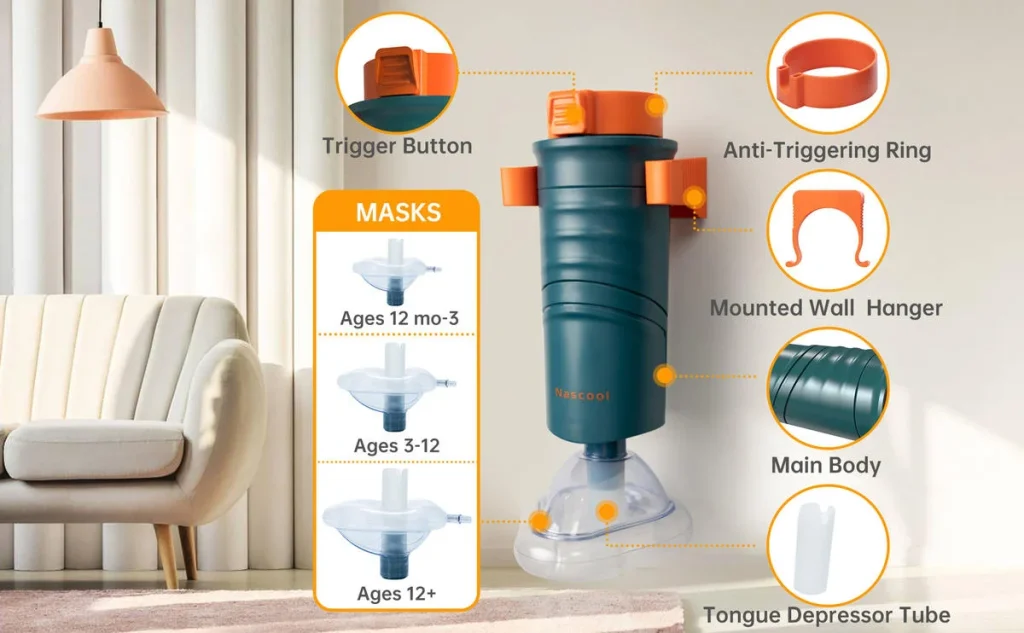 blockage alleviation device